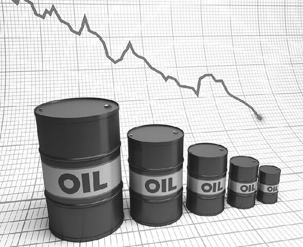 原油期货实战攻略：从商品之王到交易系统的完整搭建