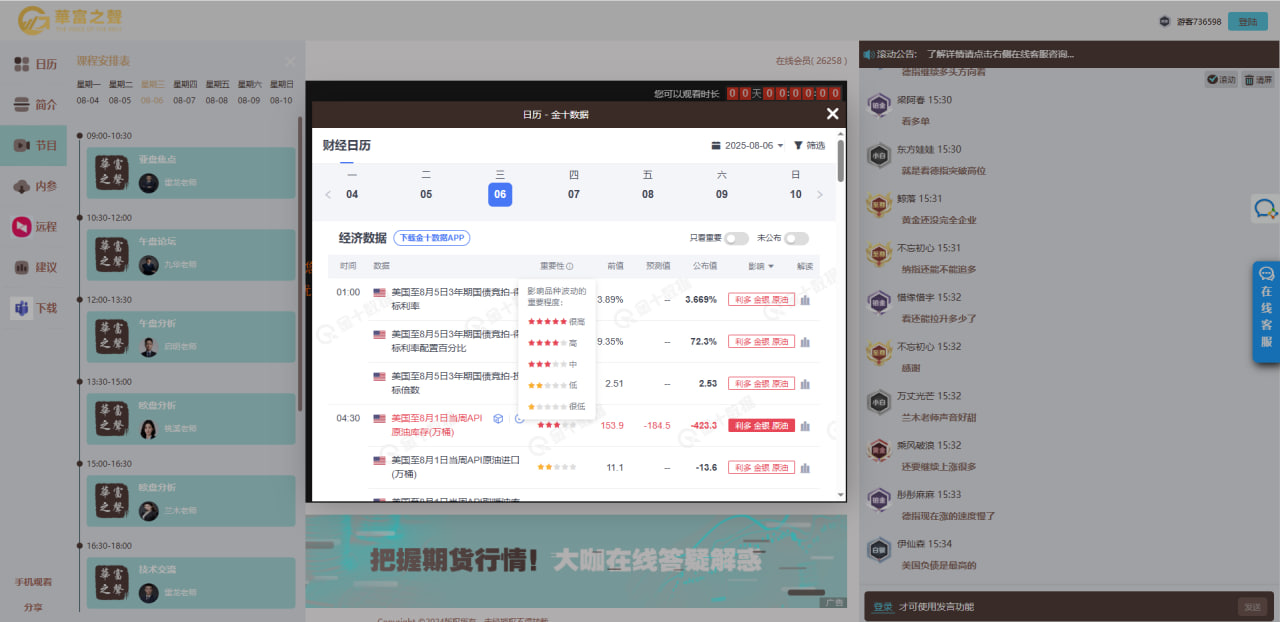 道富期货直播间季度回顾：2026年一季度策略精华与交易反思